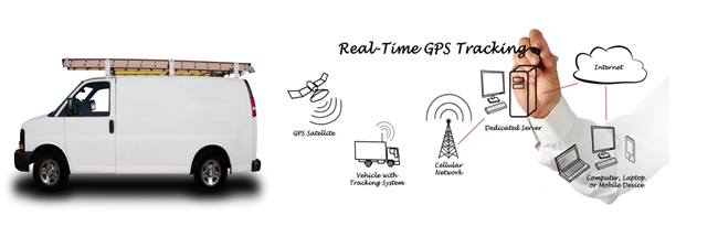 Locatz fleet location diagram